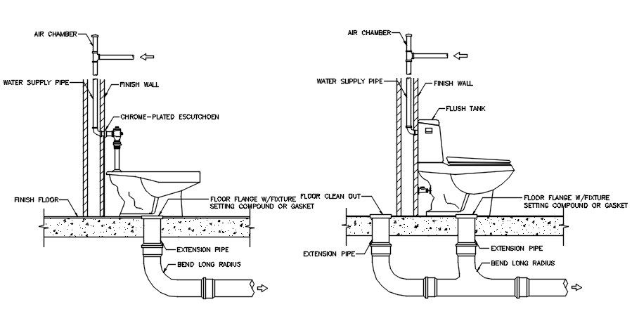 Western toilet pipe connection sectional details are given in this AutoCAD 2D DWG drawing file. Download the AutoCAD DWG file.