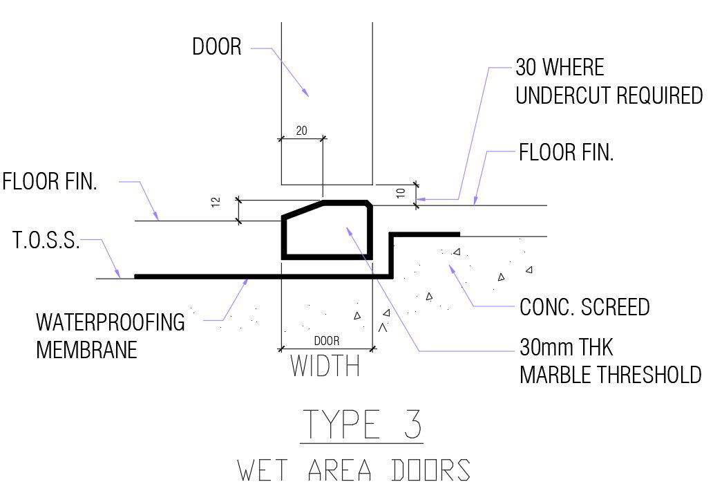 Wet area doors detail in AutoCAD 2D drawing, dwg file, CAD file