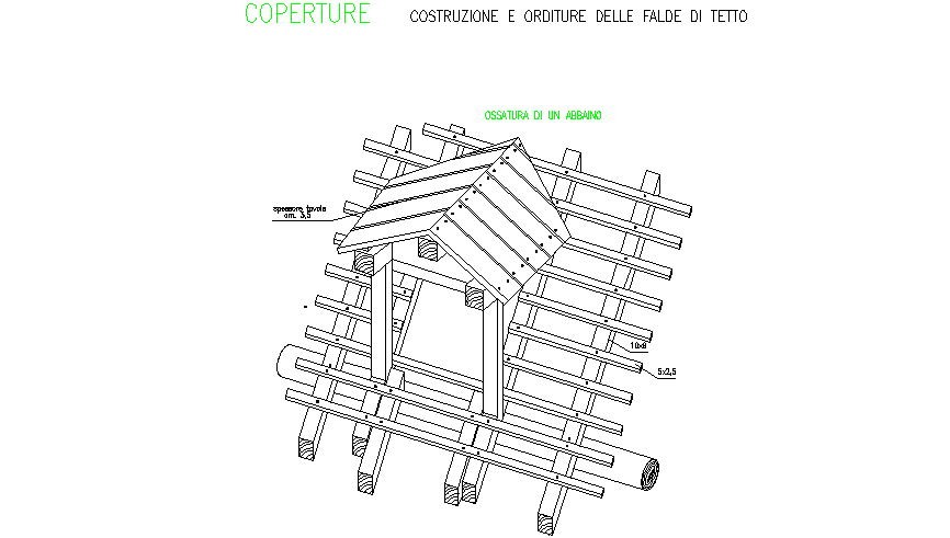 Window over wooden roof details