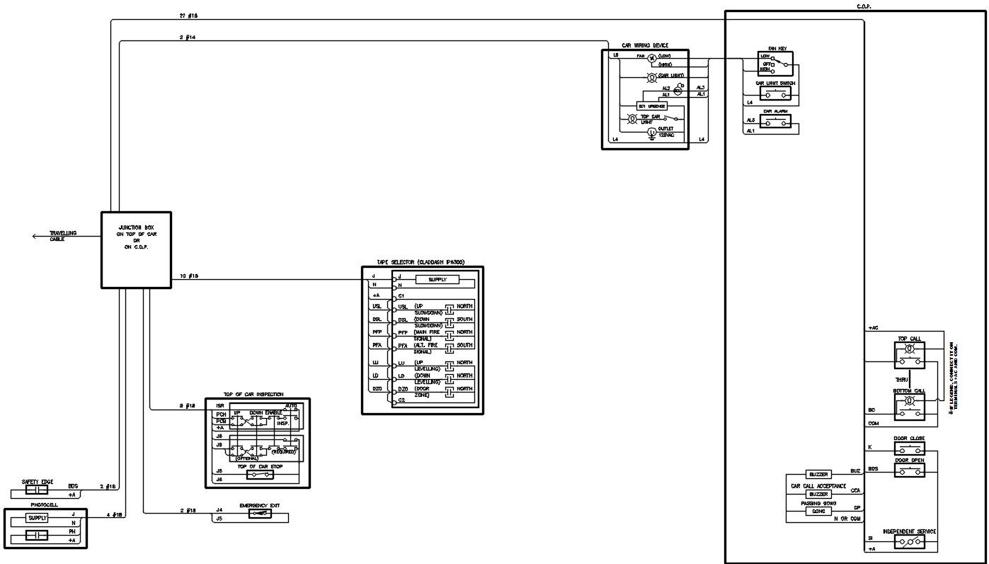 Wiring diagram of the car in detail AutoCAD 2D drawing, CAD file, dwg file