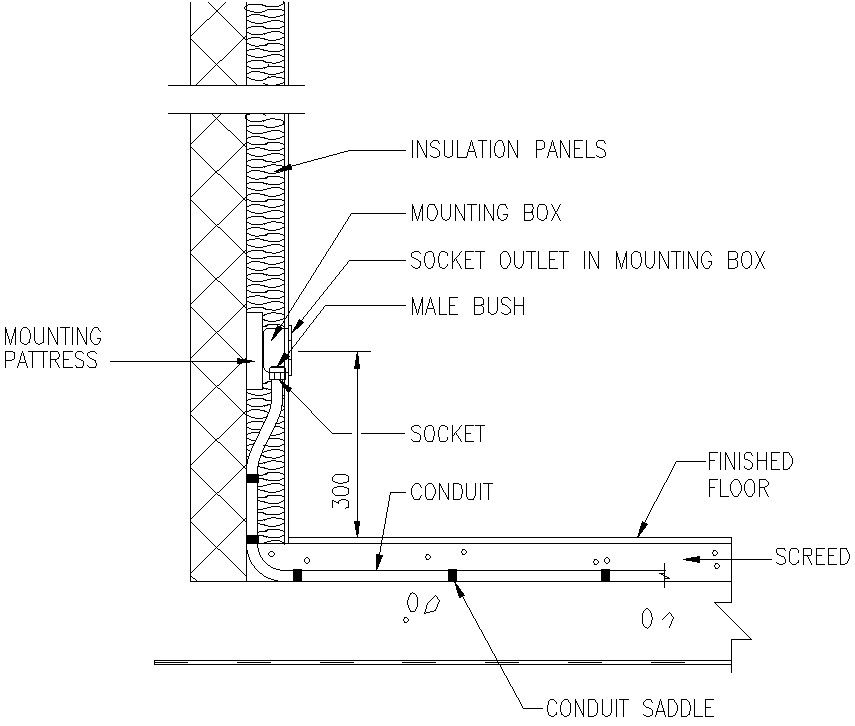 Wiring minor details in AutoCAD, dwg file.