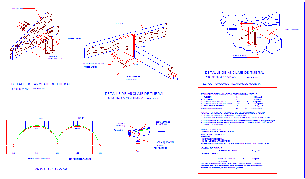 Wooden roof detail view