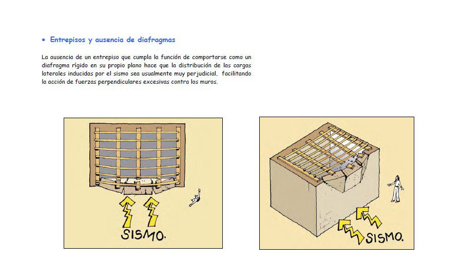 Wooden structure roof and wall section of house cad drawing details dwg file