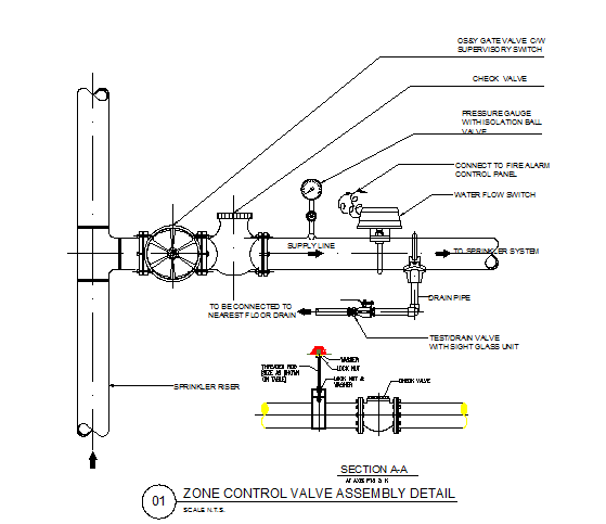 Zone Control Valve Assembly DWG File for Precise HVAC Layout