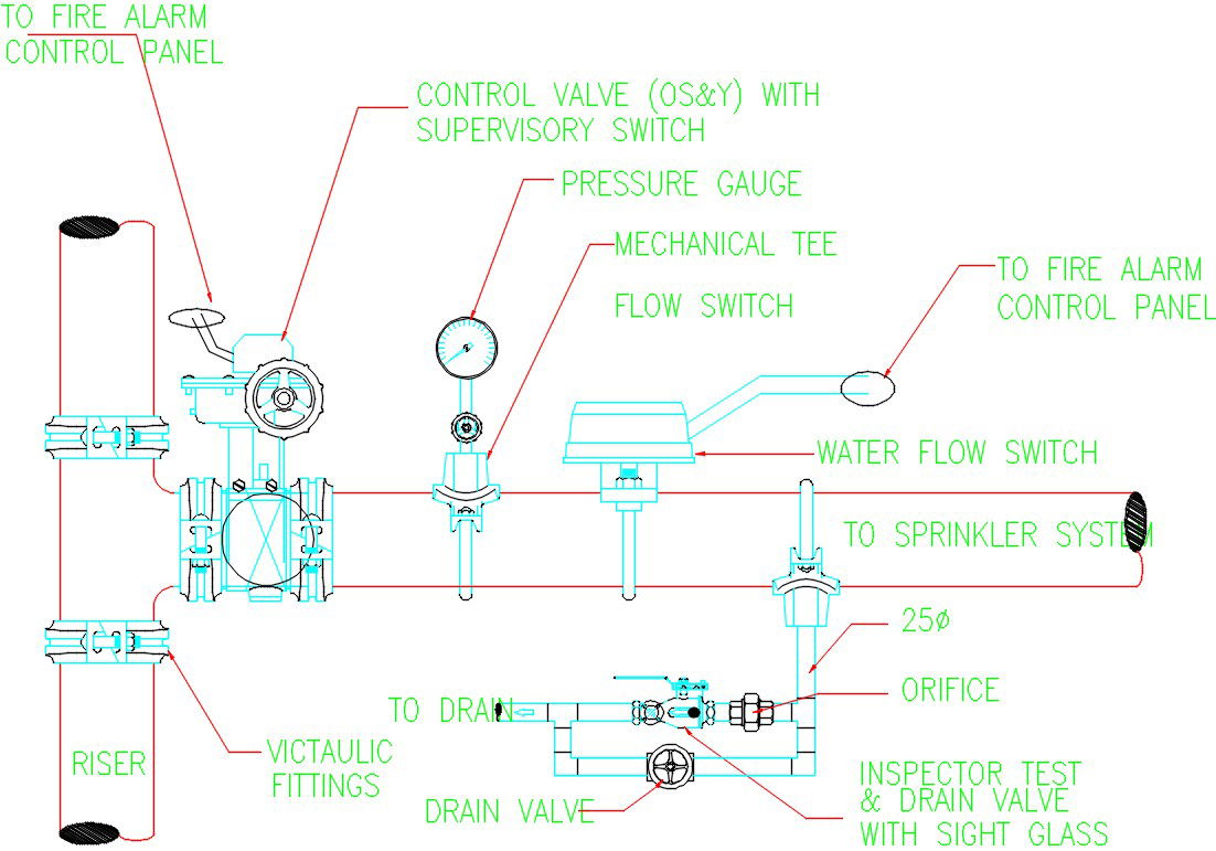 Zone control valve detail drawing is given in this file