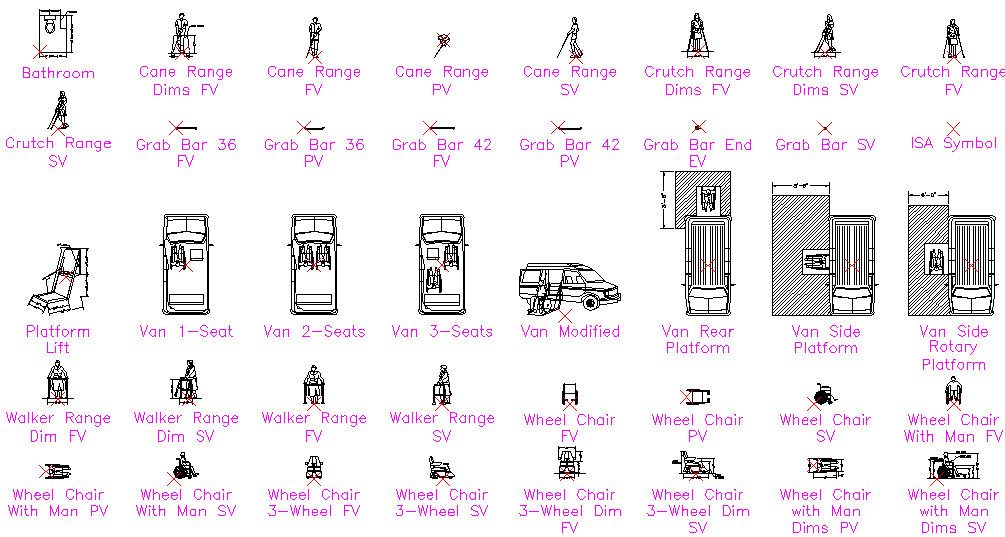 Accessible Equipment CAD Blocks AutoCAD DWG File with 2D Layouts