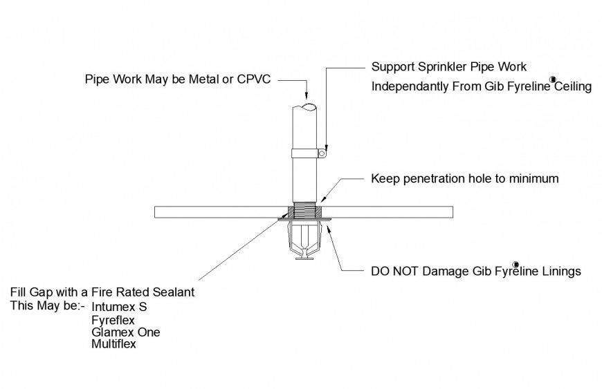 A Fire sprinkler detail dwg file