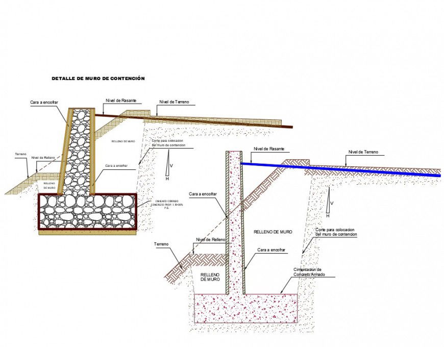 A Retaining wall detail elevation autocad file