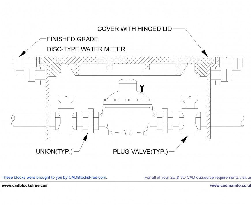 A Water Meter Installation Detail dwg file