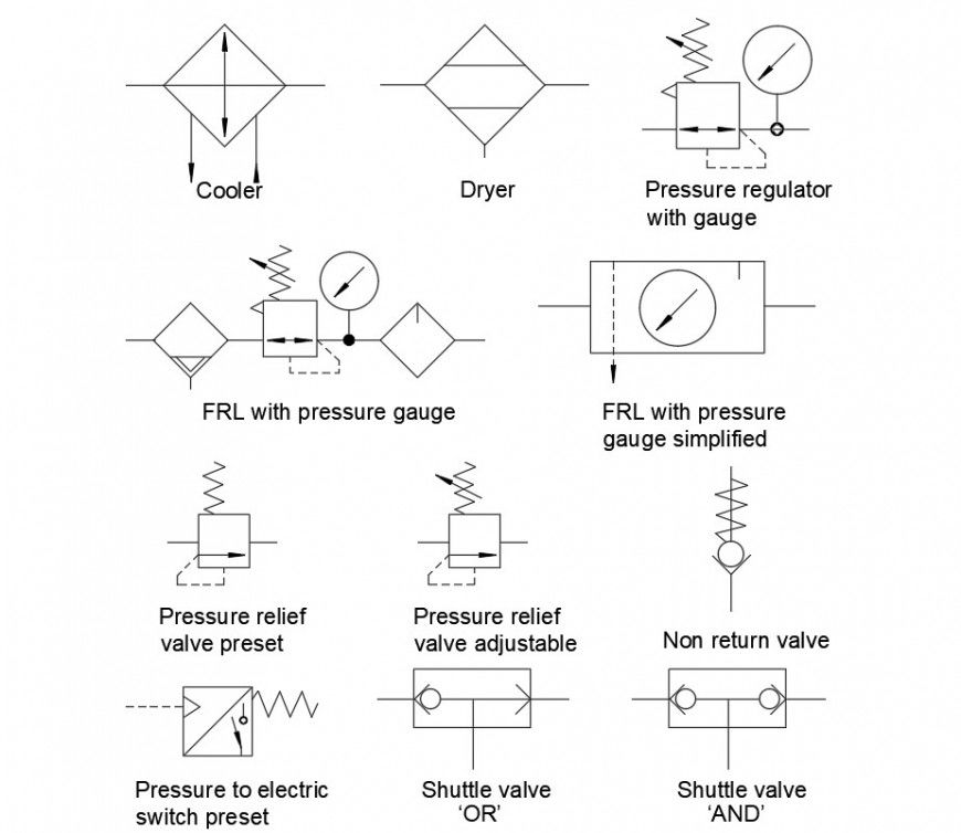 Accessories Pneumatic Symbols detail dwg file