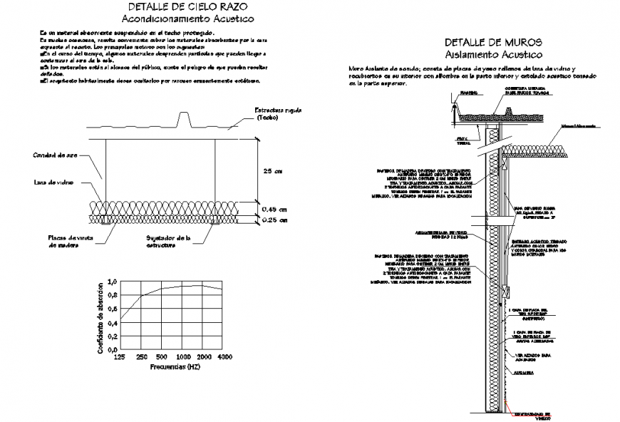 Acoustic section plan autocad file