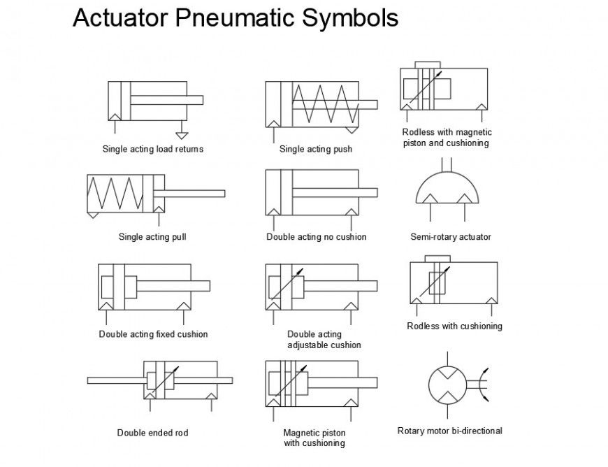 Actuator Pneumatic Symbol autocad file
