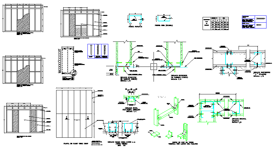 Detail dry wall Design
