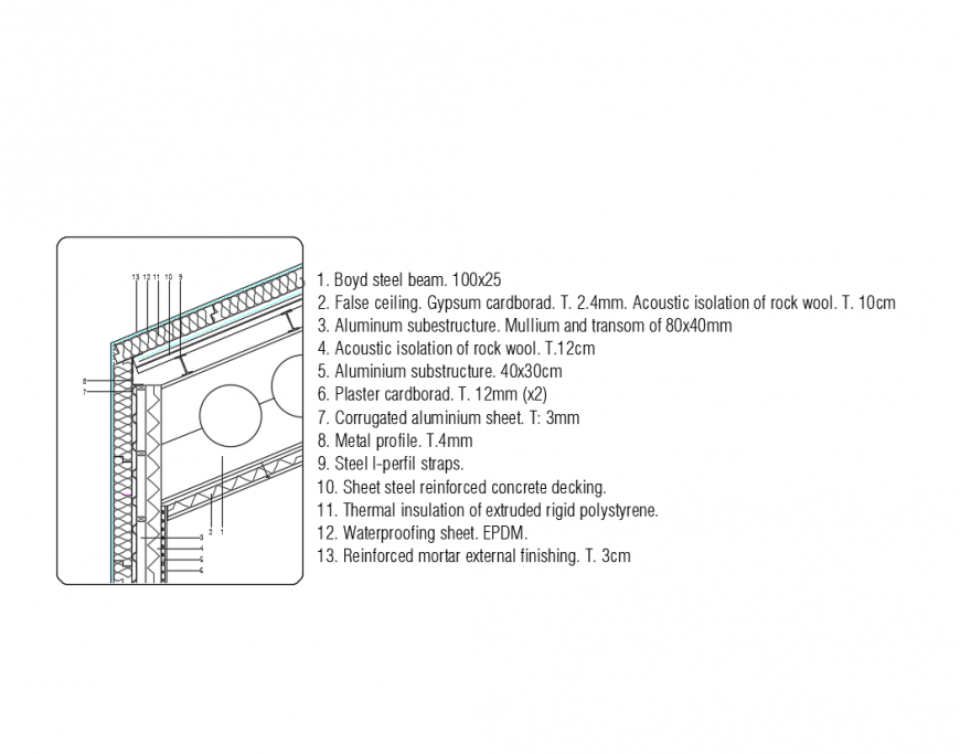 Ailsante continuous enclosure on a steel frame dwg file