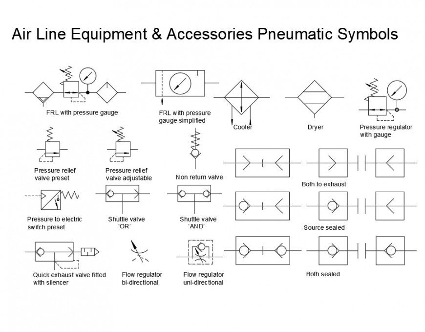 Air Line Equipment Accessories Pneumatic Symbols detail