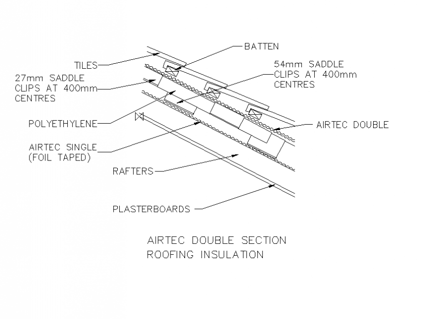 Airtec double section insulation system detail elevation and plan layout file