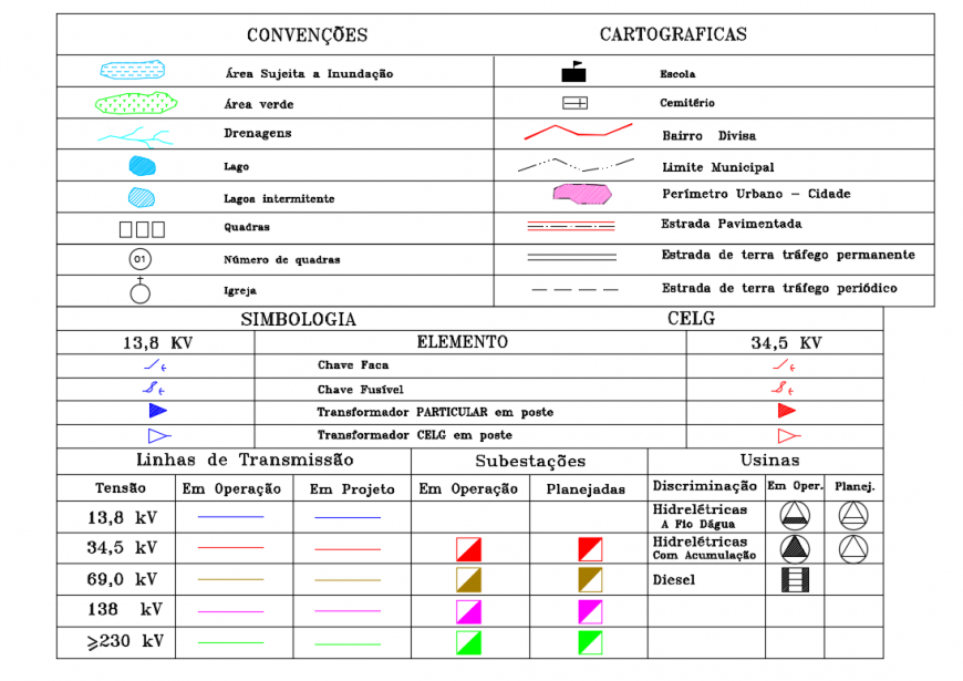 All Map Mansion Symbol block detail
