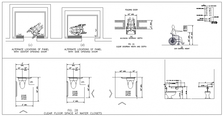 alternate locations of panel with center opening door Block