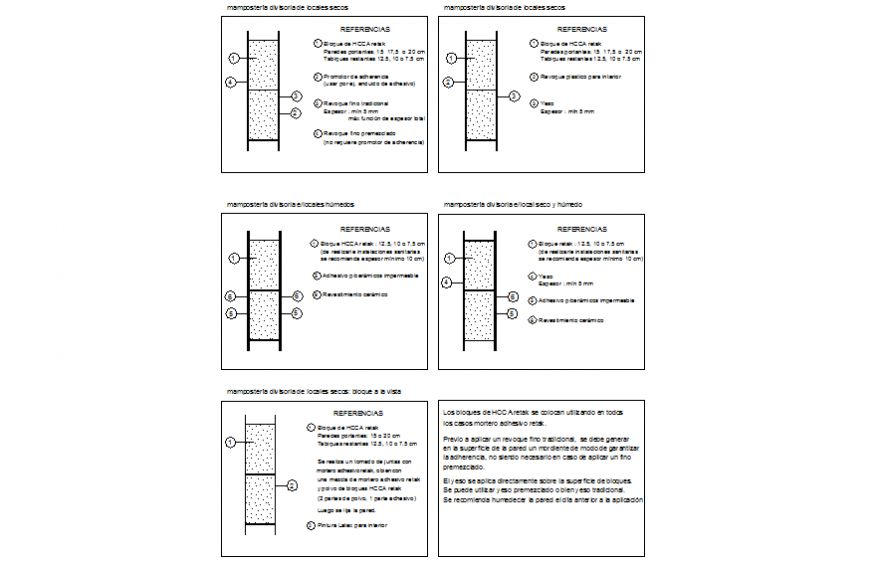 Alternatives interiors section detail dwg file