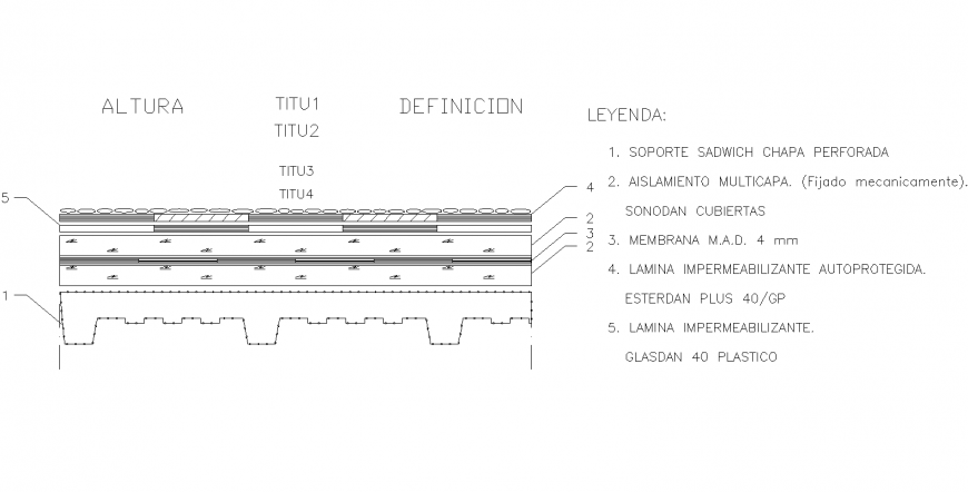 Alutur definition section plan layout file