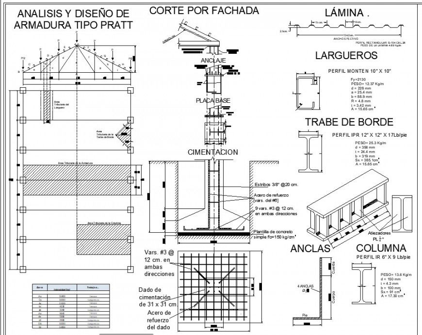 Analysis and design of part type reinforcement detail dwg file