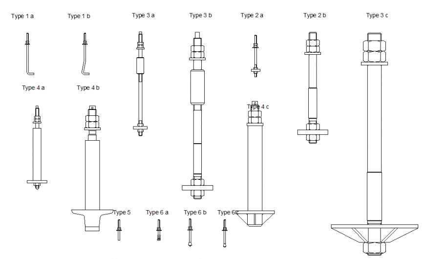 Anchor Dynamic block Detail