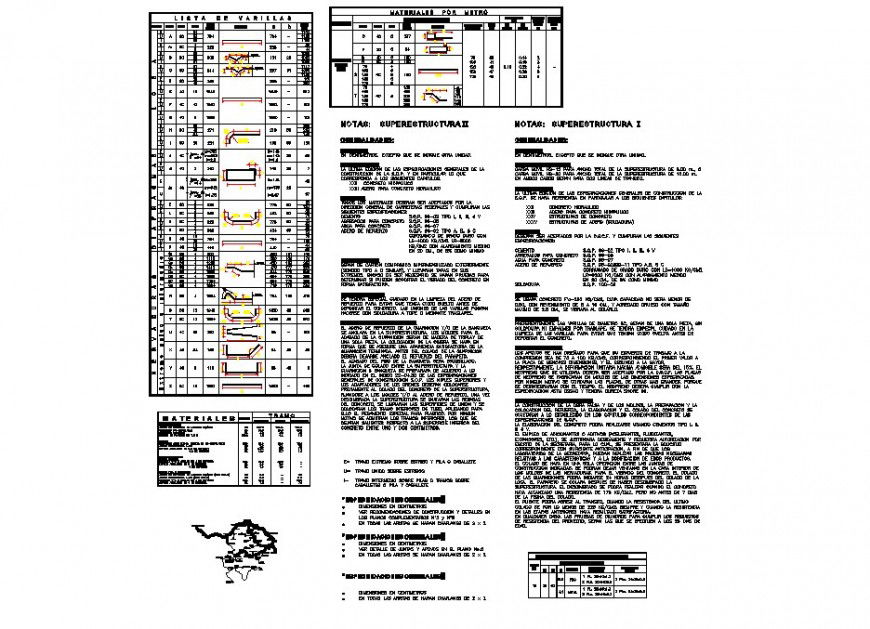 Anchor table specification layout file