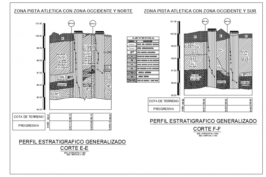 athletic track zone with west and north zone section detail