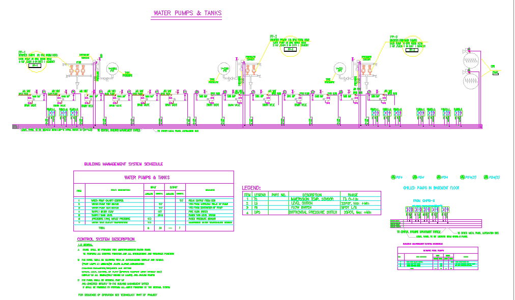 Electrical Panel Connection DWG with Power and Control Circuit Layout