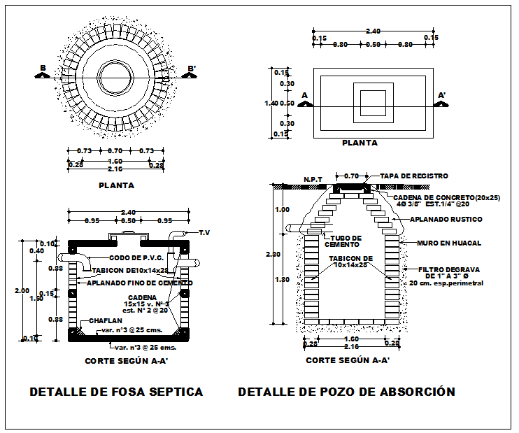 Septic Tank design