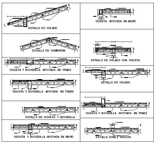 Details of beam and vault