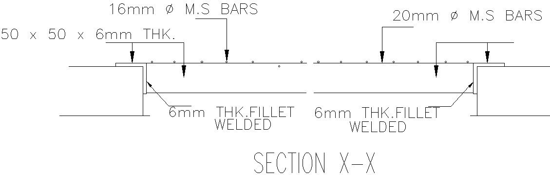 bar bending details