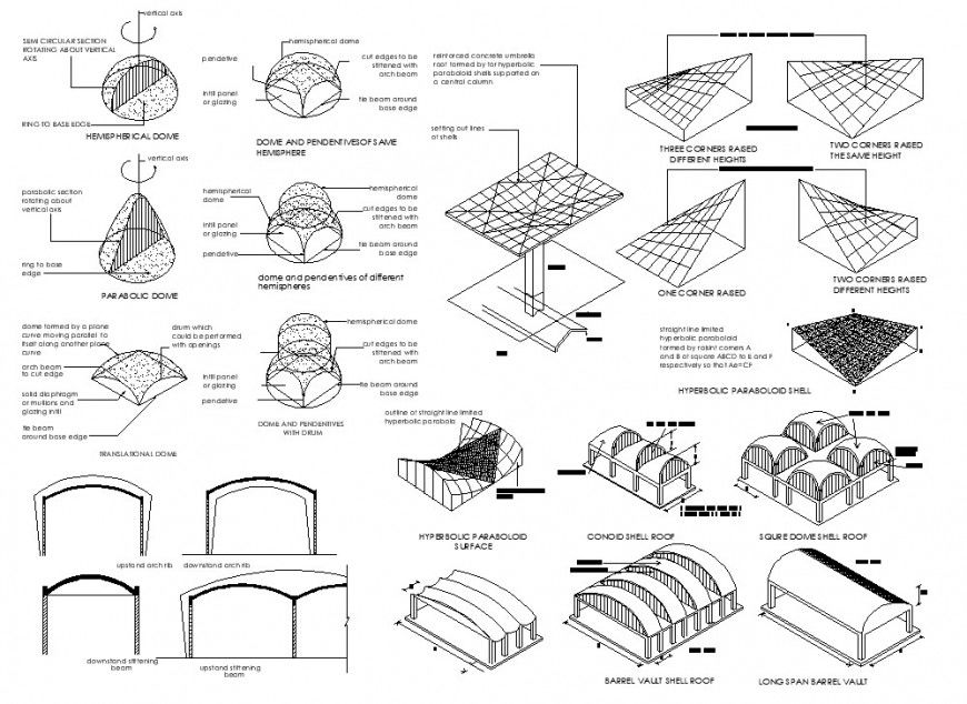 Barrel roof blocks detail 2d view layout file in dwg format