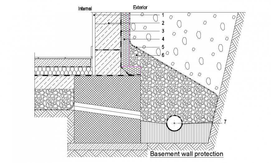 Basement wall protection cad structure drawing details dwg file