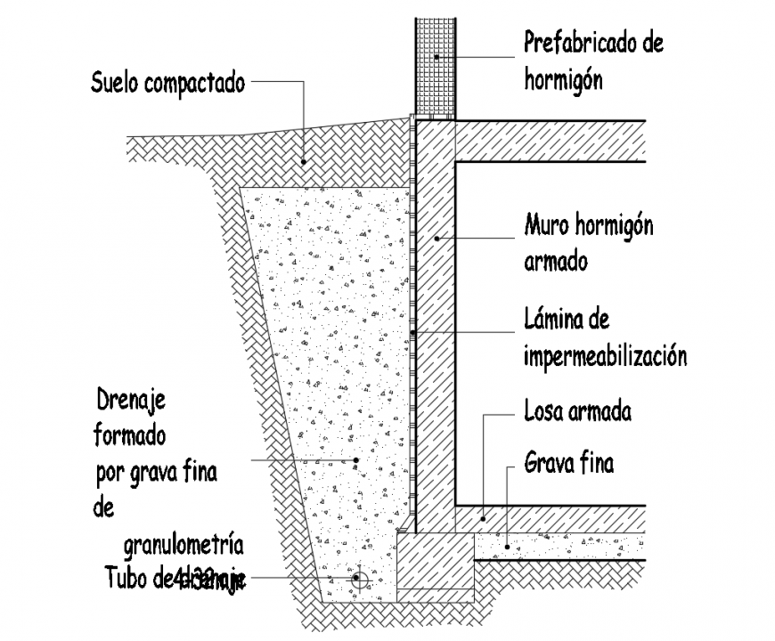 Basement water proofing elevation construction view dwg file