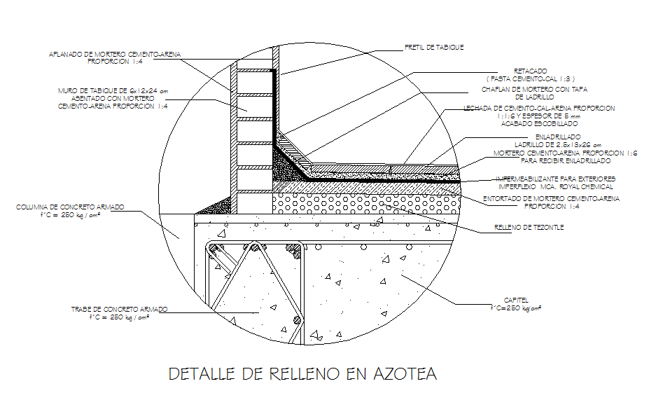 Steel Structure Design