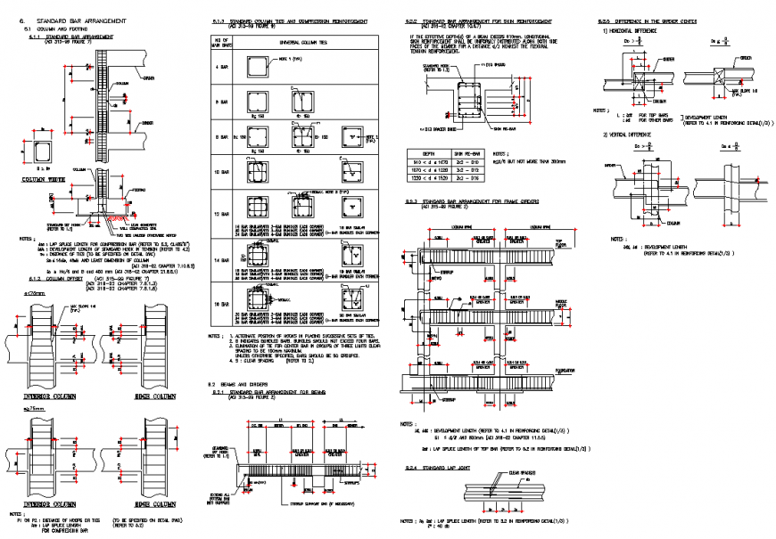 Beam and foundation section autocad file