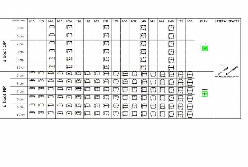 Blocchi U boot Sizes plan layout file
