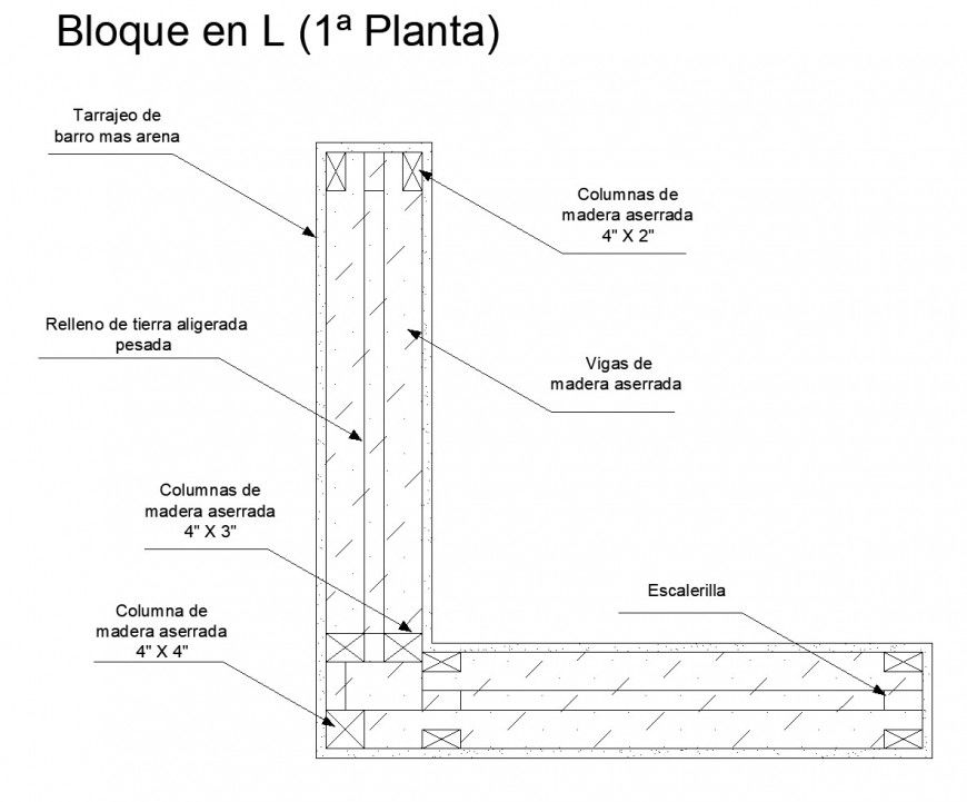 Block length section plan layout file