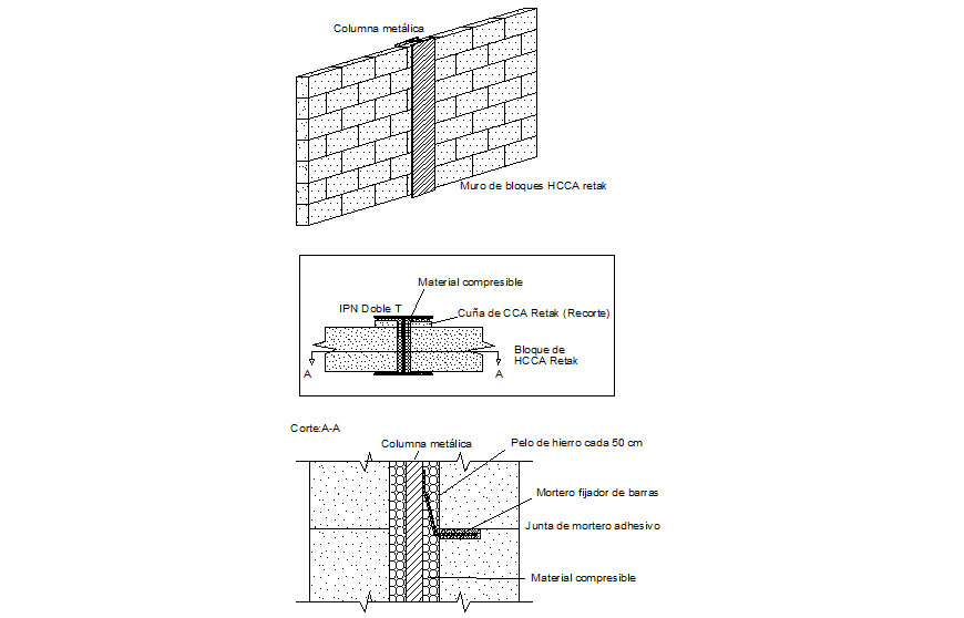 Block wall HCCA retak plan and section autocad file