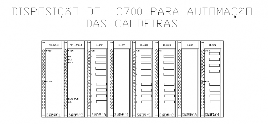Boiler machine automation design drawing