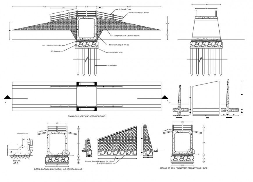Box culvert detail elevation, section and plan dwg file