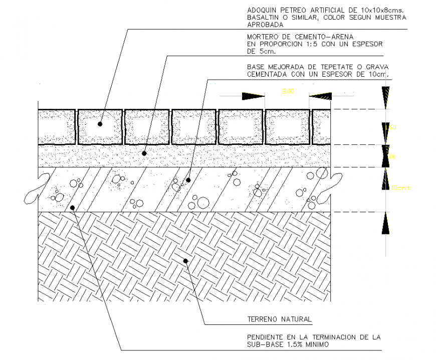 Brick masonry detail 2d view elevation layout file