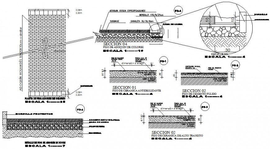 Brick masonry wall sectional cut out details 2d view autocad file