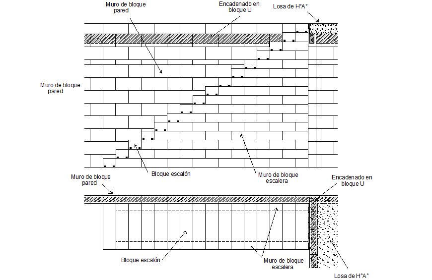 Brick wall and stair plan & section detail layout file
