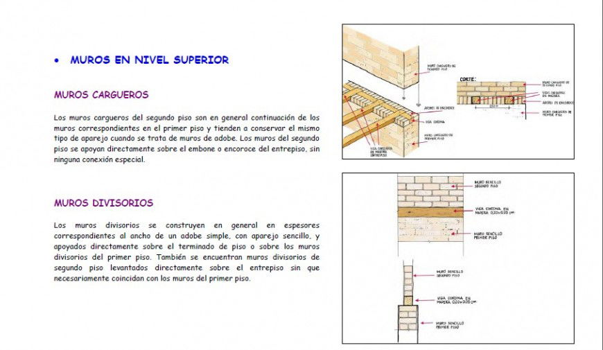 Brick wall with wooden beam detail drawing in PDF file.