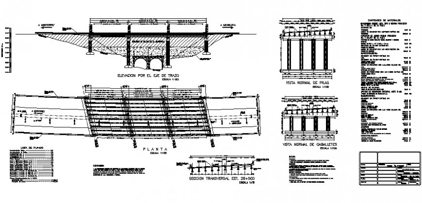 Bridge construction detail drawing in dwg file.