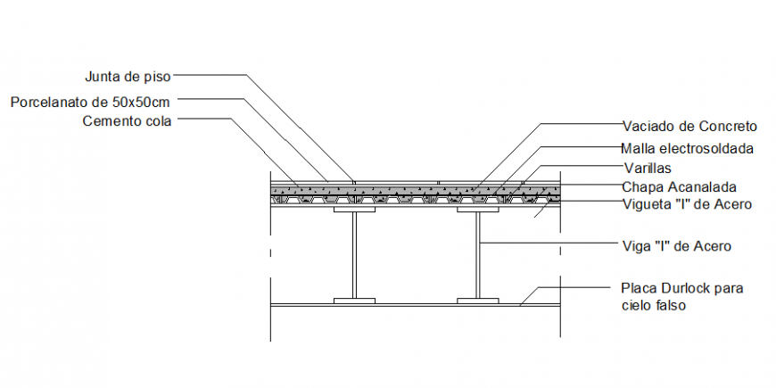 Bridge I section plan detail dwg file