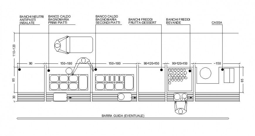 Top View Buffet Serving Table CAD Block for Restaurant Design