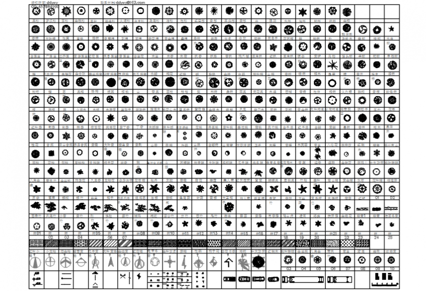 Bushes 2d concept top view model
